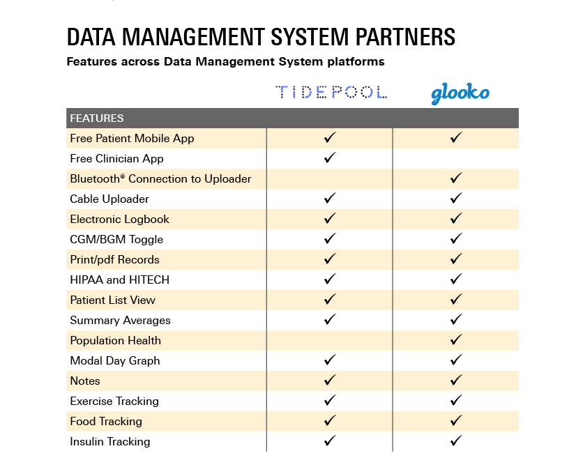 app comparison